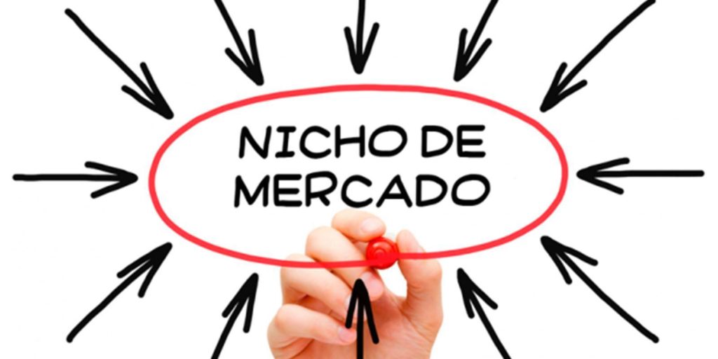 Nicho de mercado