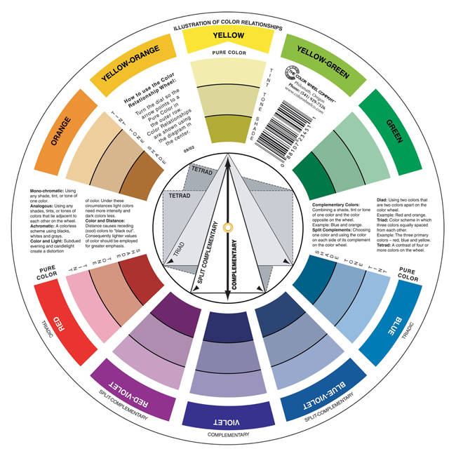 Como usar o circulo cromatico na maquiagem colorida