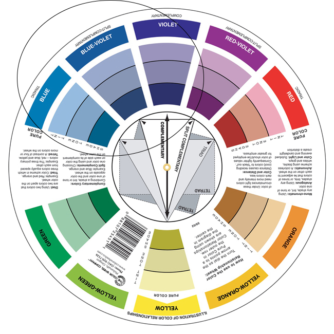 Colorimetria na maquiagem: como combinar as cores