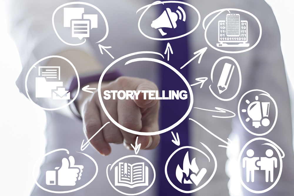 Storytelling na prática